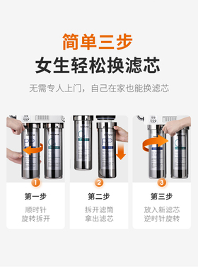 九阳净水器专用滤芯官方原装正品