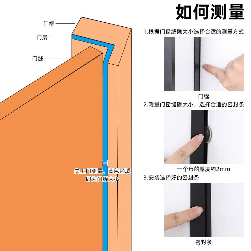 加厚3MM海绵胶带单面eva泡棉胶贴窗户封边垫胶片防滑垫防撞封胶条,淘宝优惠券,粉丝福利购,淘宝优惠卷