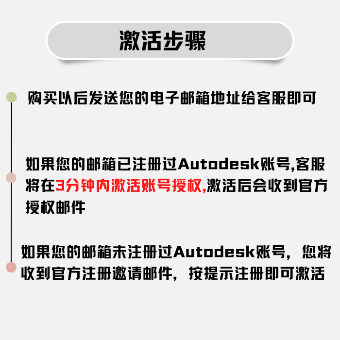 Maya正版软件激活购买许可证远程安装 Mac M1 M2 2025 2024-2018 - 图2