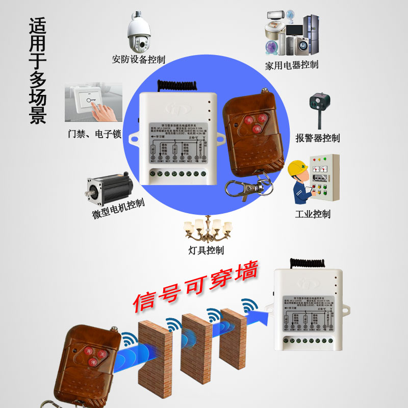 直流24V2路无线遥控开关电控门点动自锁互锁灯智能门禁遥控器模块 - 图2