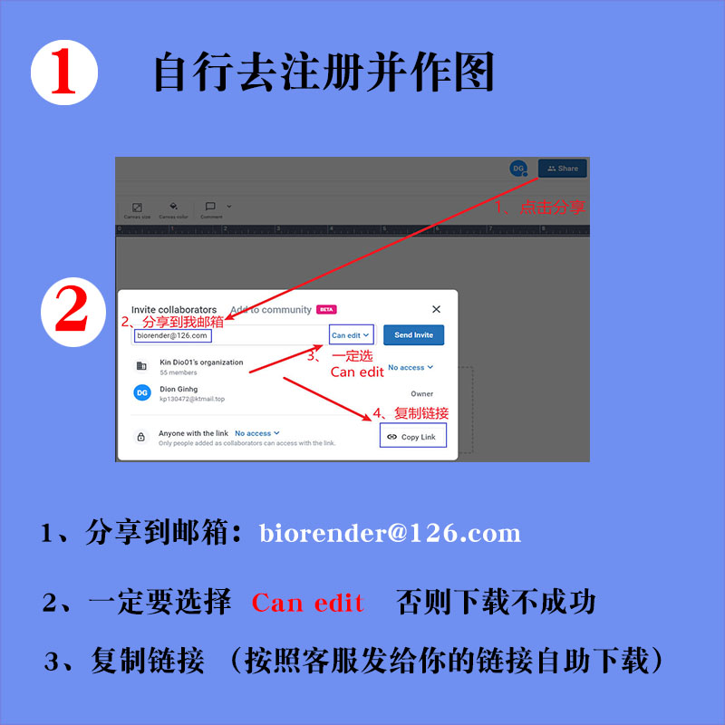 biorender订阅会员可发表有许可有版权充值代充 导出高清无水印 - 图1