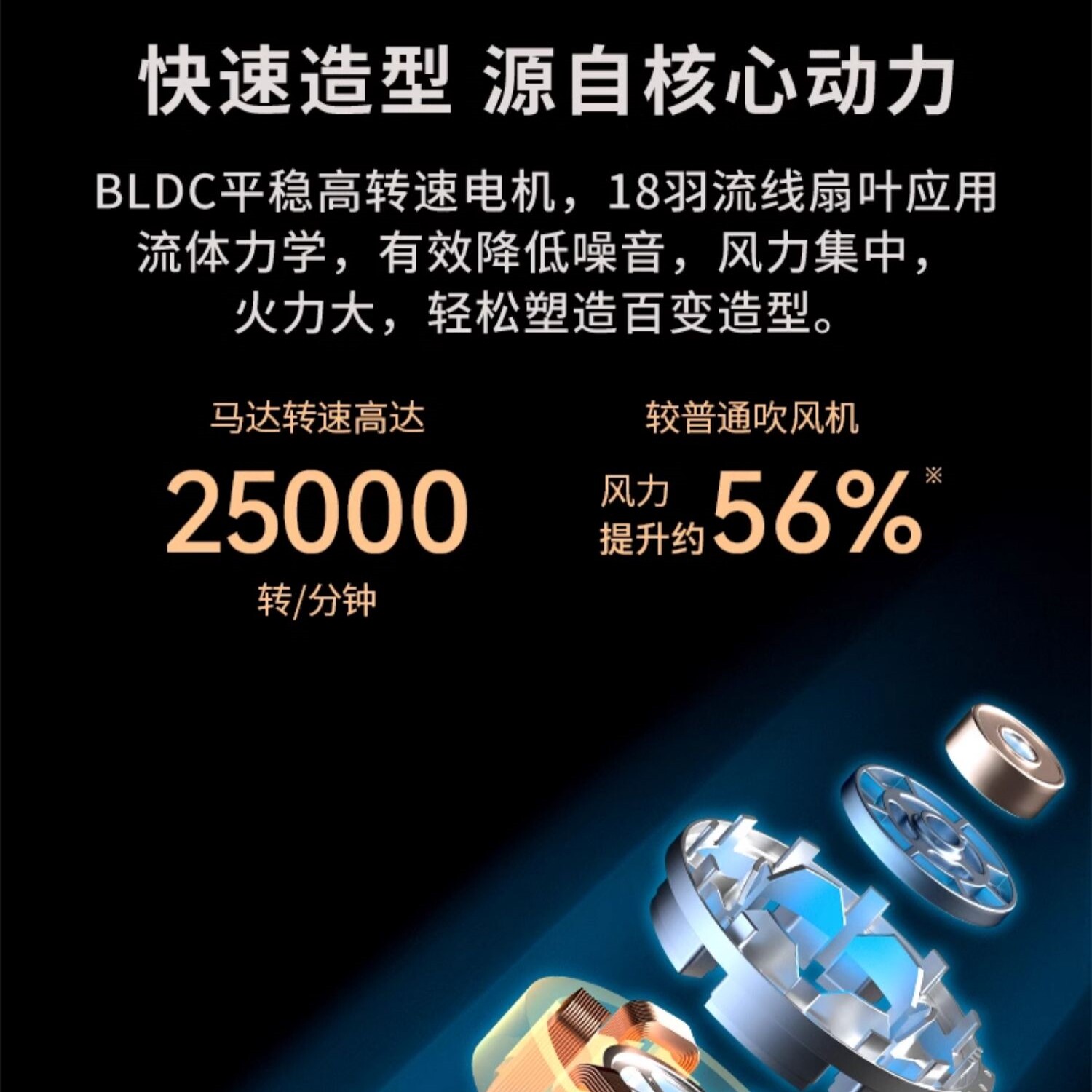 火之凤电吹风机发型师专业高温大风超轻静音大功率发廊风筒5610H