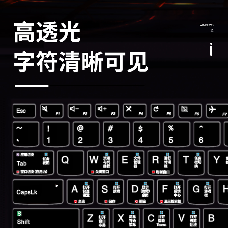 Win11戴尔Dell快捷键5000灵越13Pro键盘膜5310笔记本3501电脑5502 5510 5520 15 16Plus7000成就保护膜14寸膜-图1