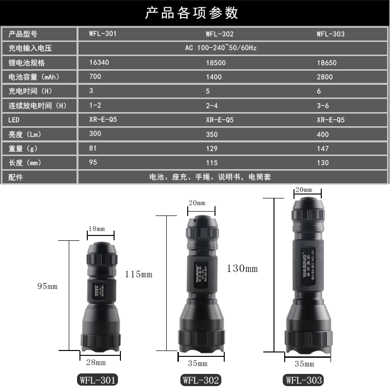 华升黑豹WFL-301/302/303迷你防爆手电筒强光充电消防工业LED手电 - 图1