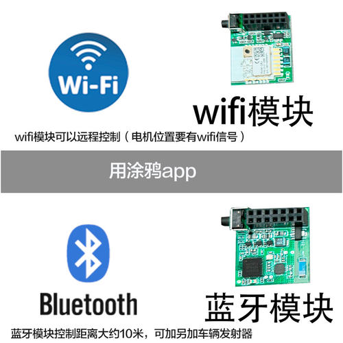 电动平移门电机控制主板K329线路板通用型WIFI蓝牙手机远程涂鸦 - 图1