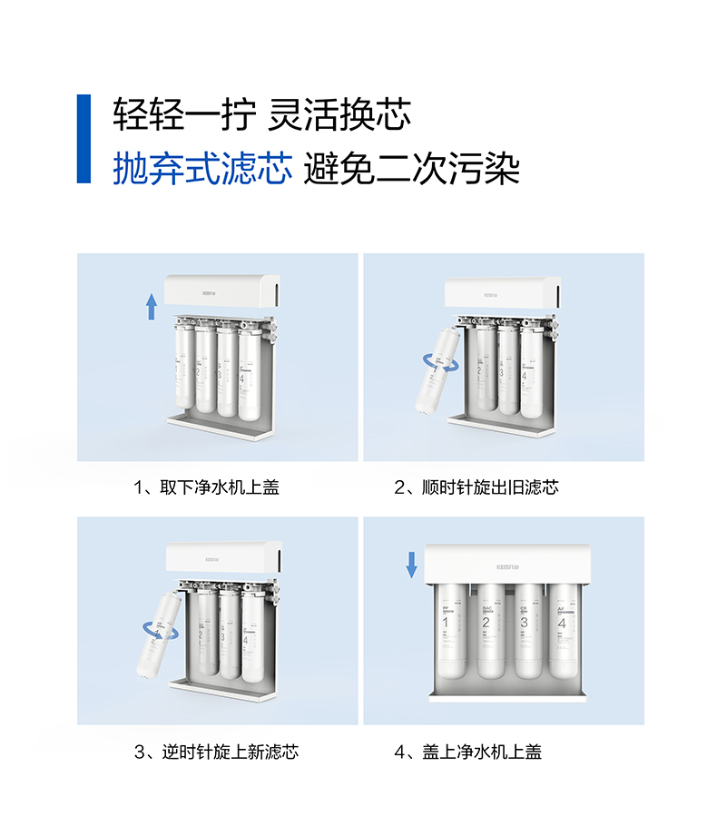 康富乐净水器滤芯迪沃特DW-WMAF-01四级超滤全套卡式KF-WM UF01AF-图0