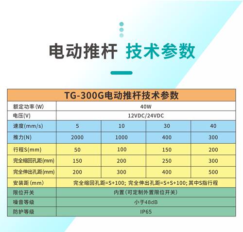 大推力2000N电动推杆伸缩杆推拉垃圾桶扫地机升降桌24V直流电机 - 图1