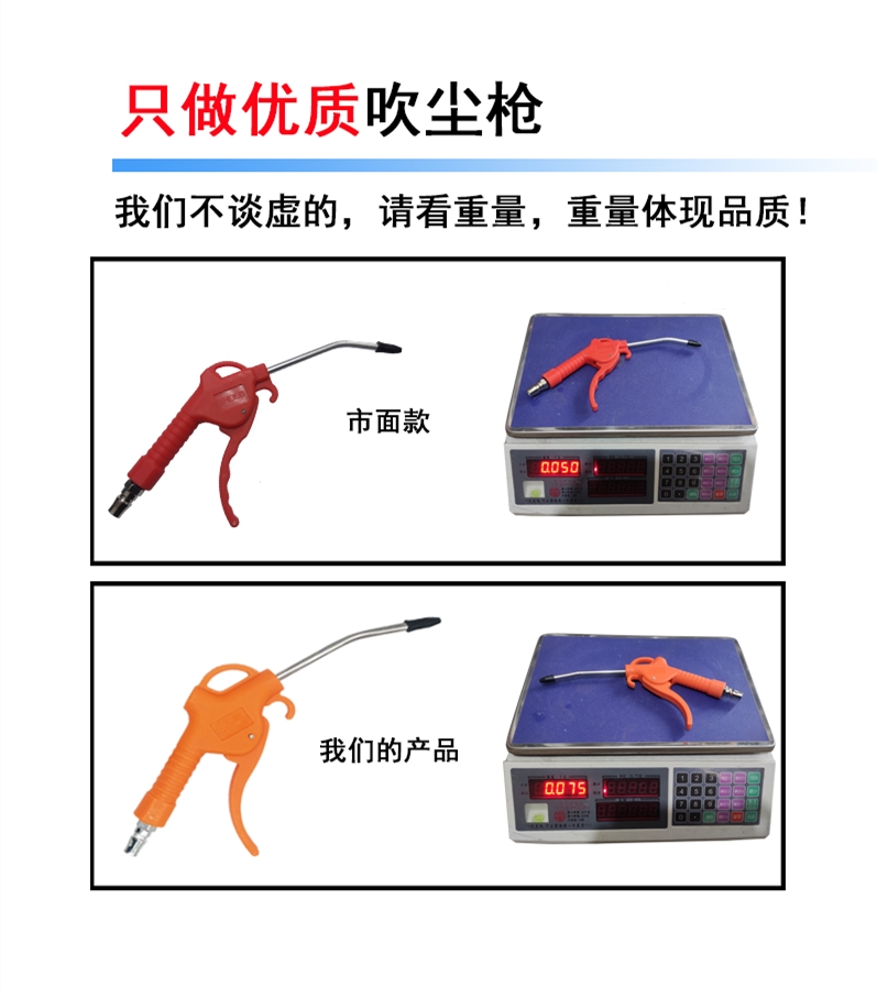 高压吹尘枪吹气枪吹灰枪吹风枪气泵喷枪加长枪气动工具除尘枪套装 - 图0