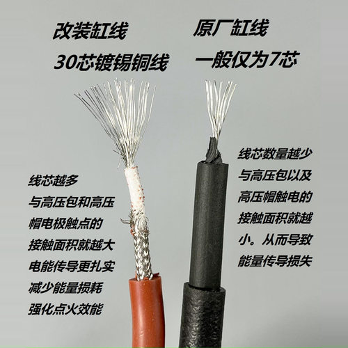 真正有感提升 全晶体 高压包 改装 点火 NWT PCX NS150GX 150 160 - 图2
