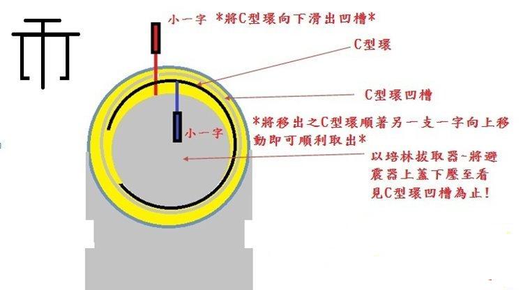 维多利亚 X7 vmax埋地雷 newfly劲战前减震前避震改装弹簧-图1