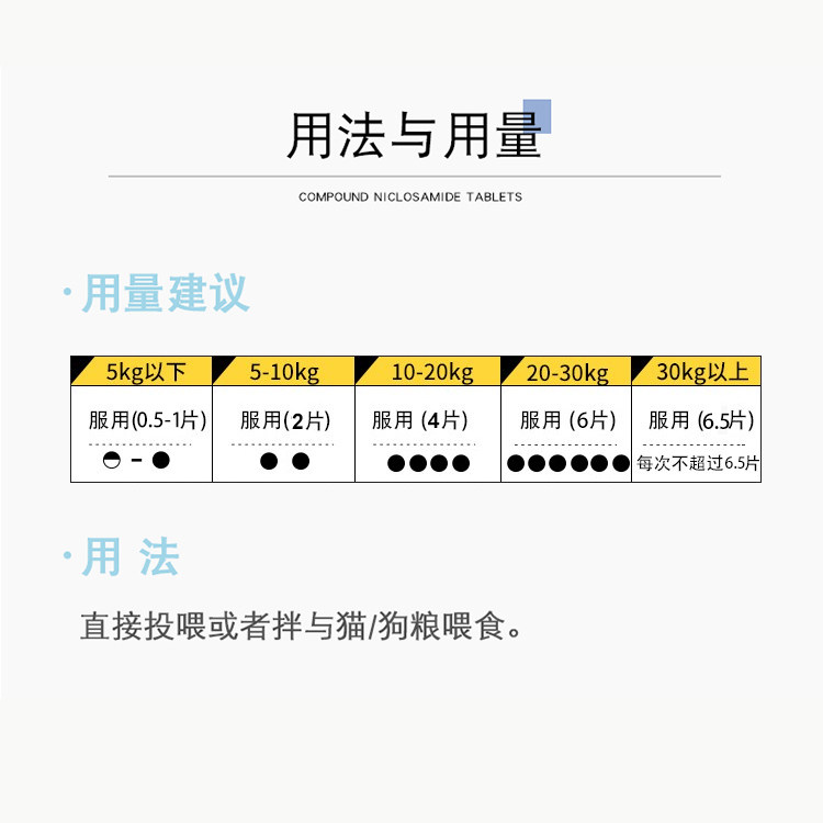 乐泻停猫咪拉肚子狗狗拉稀拉血肠炎安宠物便血吐黄水止泻药
