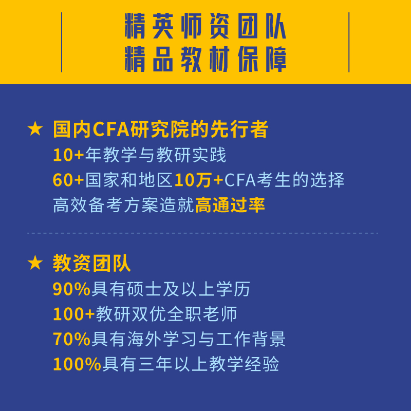【高顿教育】CFA三级2022版特许金融分析师考试官方中文教材notes注册金融分析师 立信会计出版社 官方教材