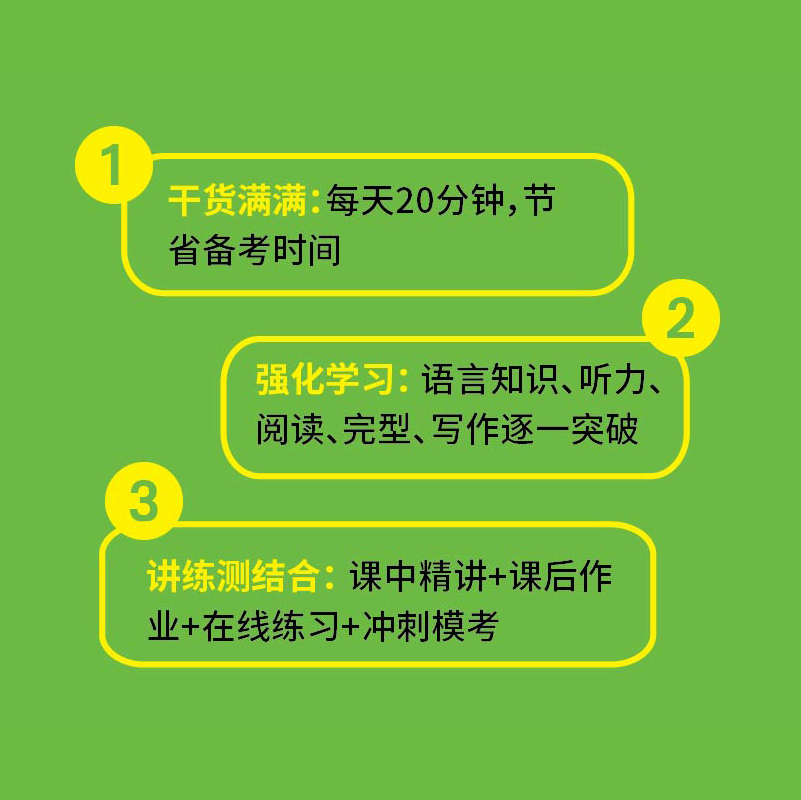 【付款后联系客服索取兑换码】华研教育突破2022专四强化班英语专业四级网课资料大学tem4在线课程 英语专4真题专项训练 - 图1