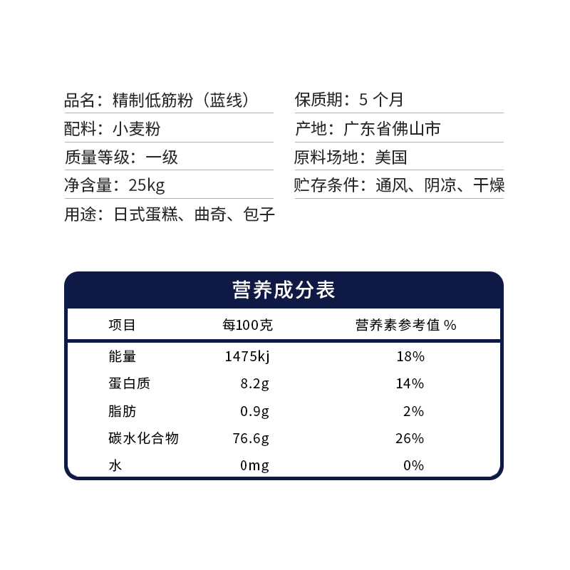 王后精制底筋面粉10斤软白底筋粉小麦粉蛋糕粉烘焙商用家用25kg装 - 图0