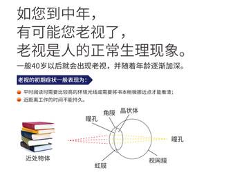 A+ Essilor 15,600 Miles Free Vision DFB Progressive Panoptic ເມັດປ່ຽນສີເພັດ A3 A4 ສອງຊິ້ນລາຄາ