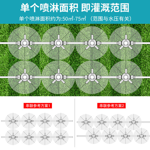 360度旋转自动喷水器套装绿化喷头喷淋草坪园林喷水浇水屋顶降温 - 图0