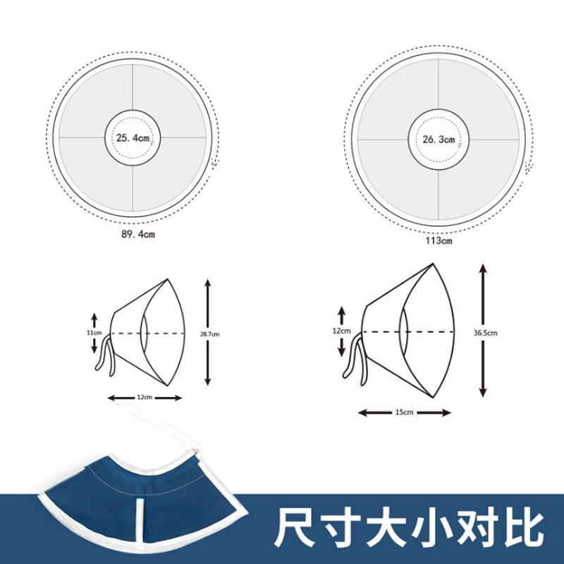 医用无纺软布伊丽莎白圈猫咪防舔头套脖圈耻辱绝育狗伊利沙白项圈-图2