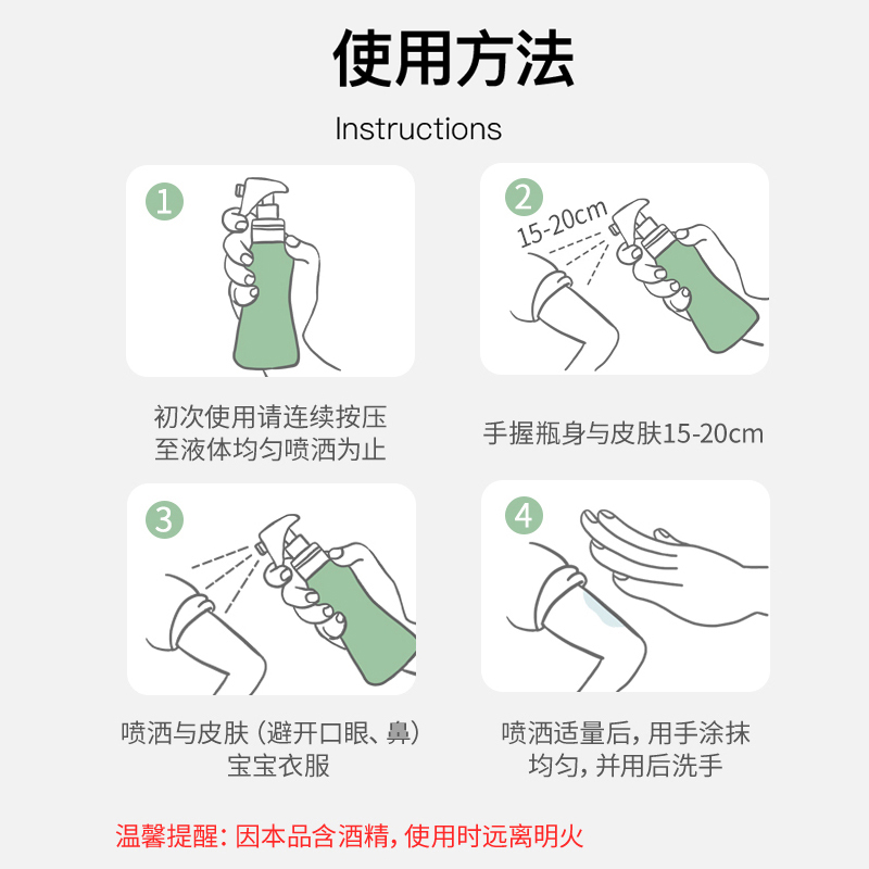 日本greennose绿鼻子婴儿童驱蚊水喷雾防蚊液宝宝户外防蚊虫神器 - 图1