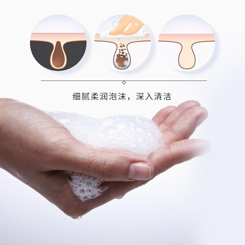 悠莱官方旗舰店正品洗面奶女氨基酸洁面乳温和清洁去角质资生堂