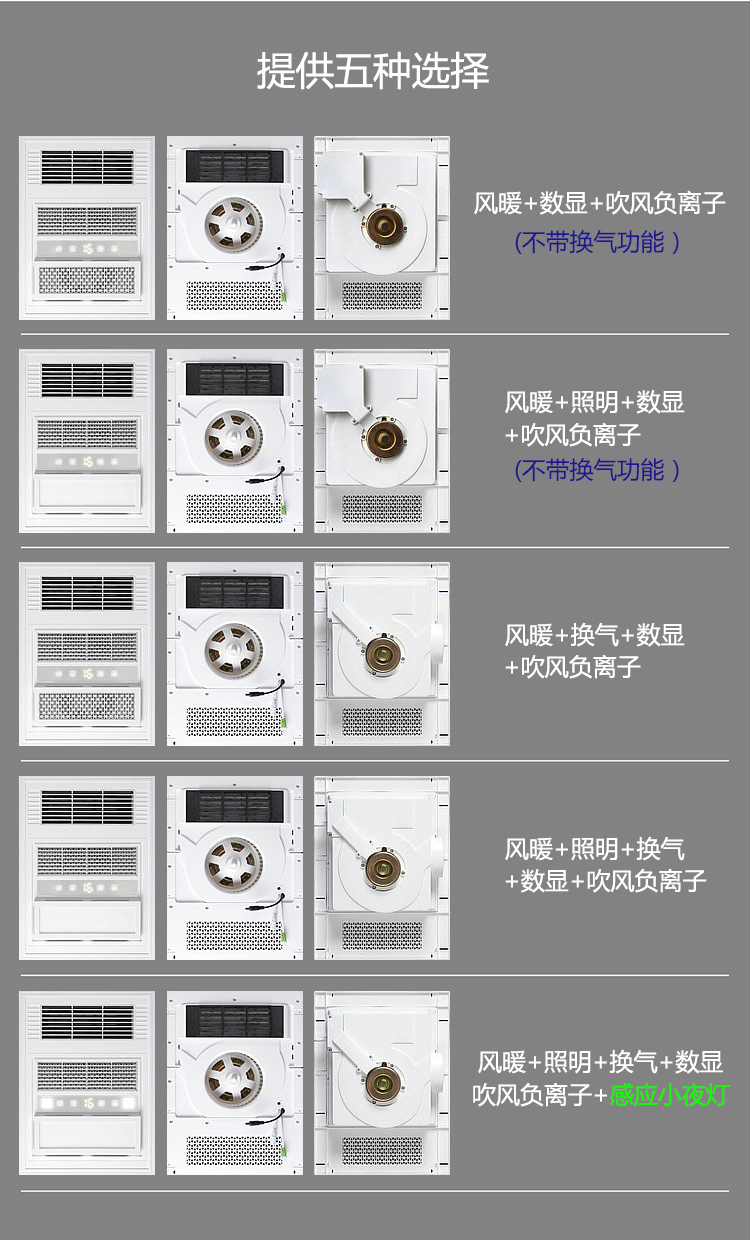 集成吊顶300*480风暖风机扇30x48浴霸300x480浴室六合一体取暖器 - 图2