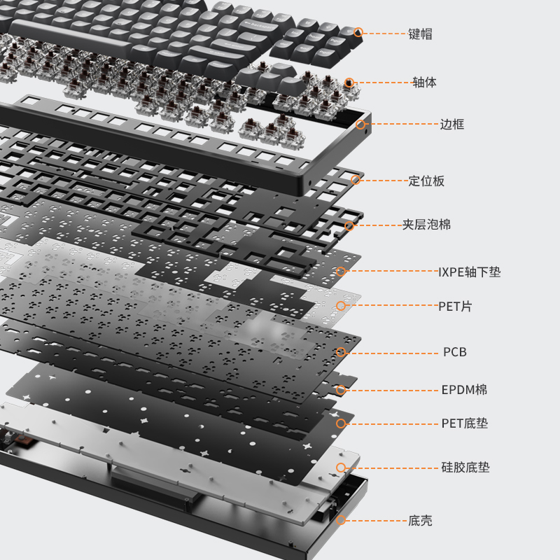 Keychron K8MAX渴创蓝牙无线机械键盘87键三模办公客制化win/mac - 图3