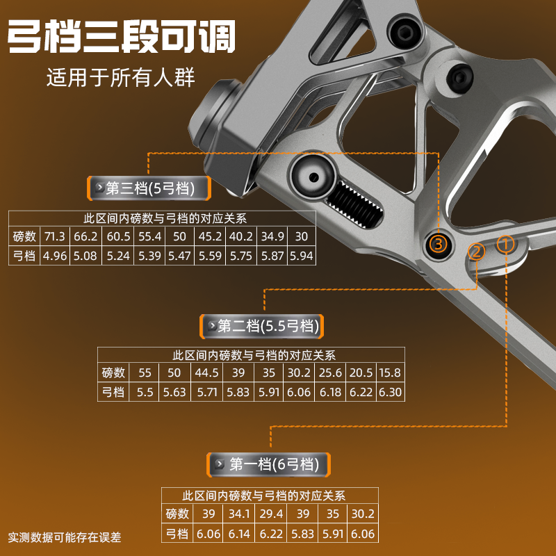 牛头701两用复合弓特高箭速纯射箭复合弓高端射程远超快弓猎弓,淘宝优惠券,粉丝福利购,淘宝优惠卷