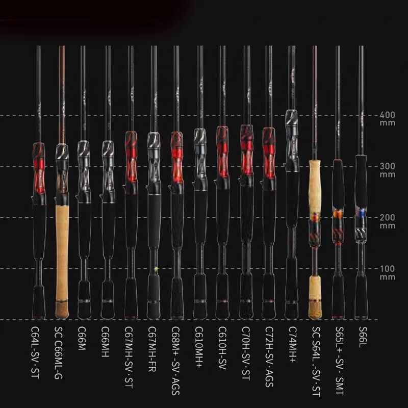 日本达瓦daiwa60周年RD701MH/H 21新款STEEZ ROD 竞技枪柄路亚竿 - 图0