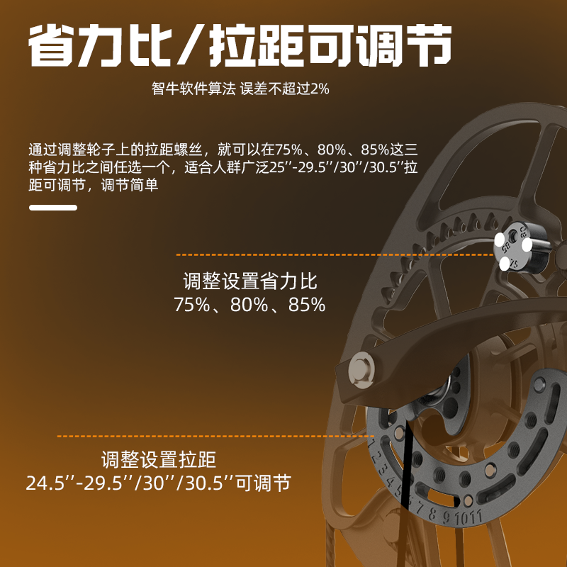 牛头701两用复合弓特高箭速纯射箭复合弓高端射程远超快弓猎弓,淘宝优惠券,粉丝福利购,淘宝优惠卷