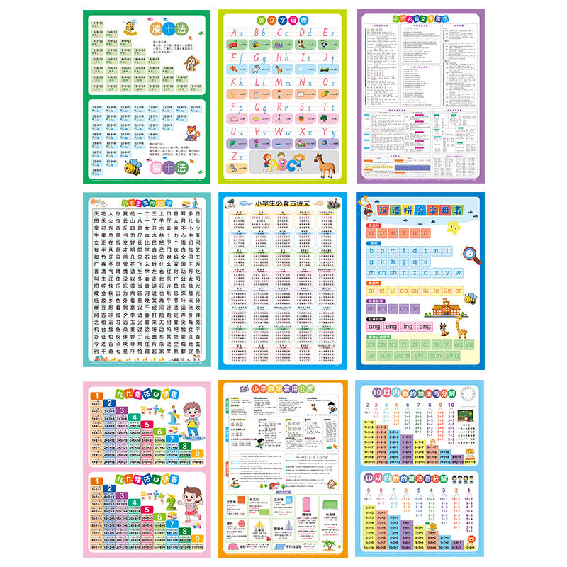 小学生知识点学习挂图儿童九九乘法口诀表墙贴全套幼儿现货,淘宝优惠券,粉丝福利购,淘宝优惠卷