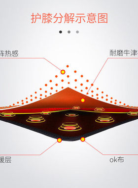 品牌折扣AIRPOP发热保暖护膝