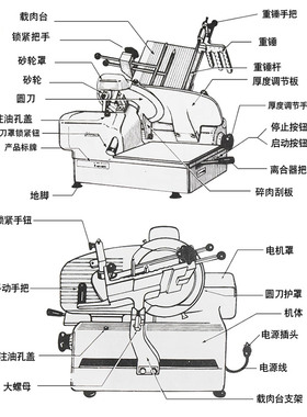 南常冻肉鲜肉全自动切片机
