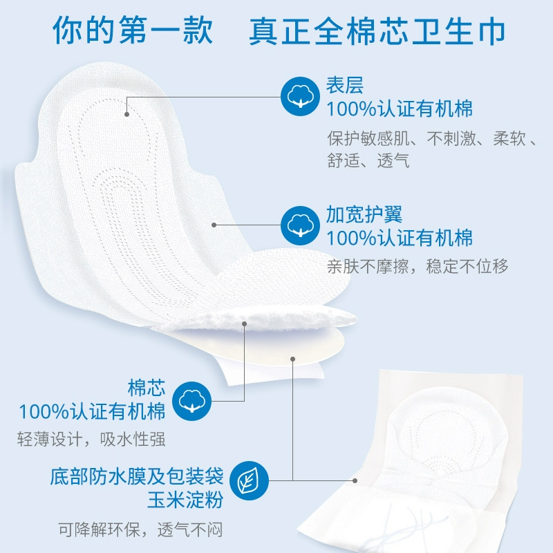 Organyc欧洲进口100%有机棉纯棉芯透气量多日用夜用卫生巾单盒装-图0