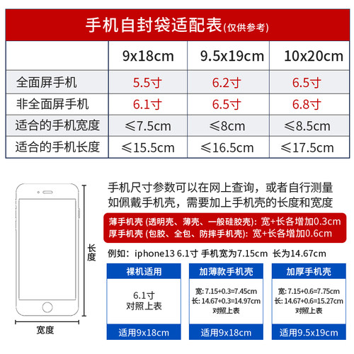 手机防尘袋密封保护套隔离一次性可触屏防水透明自封袋子医护专用-图2