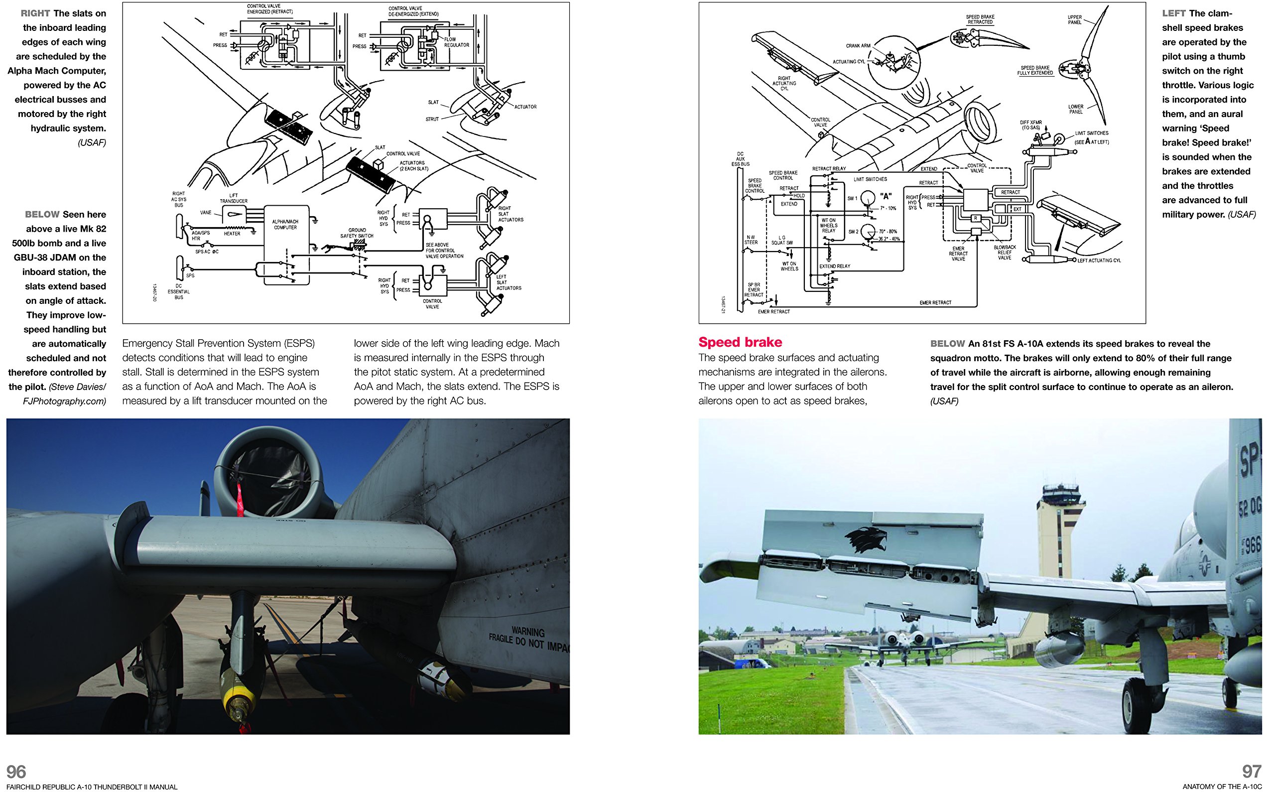 Haynes手册 A-10攻击机手册 雷电II 英文原版 Fairchild Republic A-10 Thunderbolt II: Owners' Workshop Manual - 图1