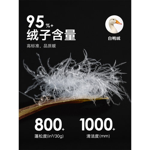 GXG男装 商场同款简约设计轻蓬通勤羽绒服男24冬新品G24XY24033 - 图3