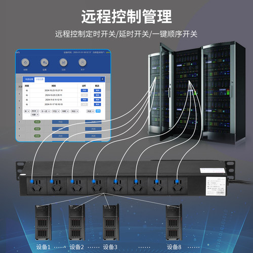 TOWE同为SNMP协议智能电源远程管理器智能监测物联网PDU机柜插座 - 图0