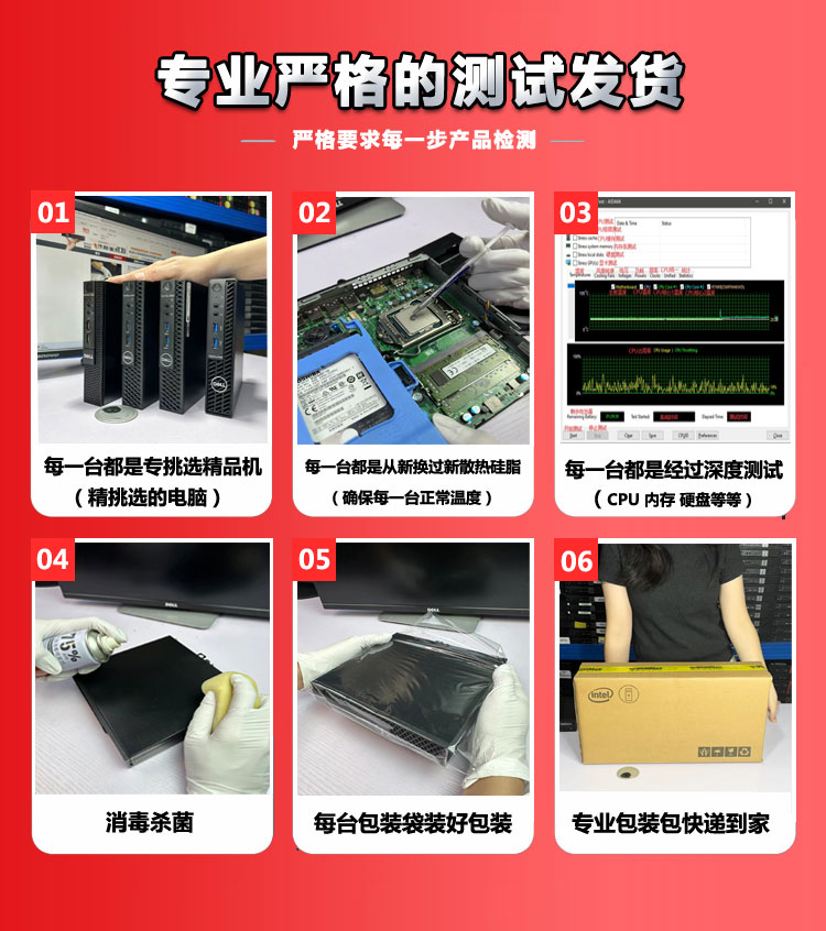 戴尔dell3000mff微型迷你mini小主机整机4K商用台式机电脑I5I7I9 - 图1