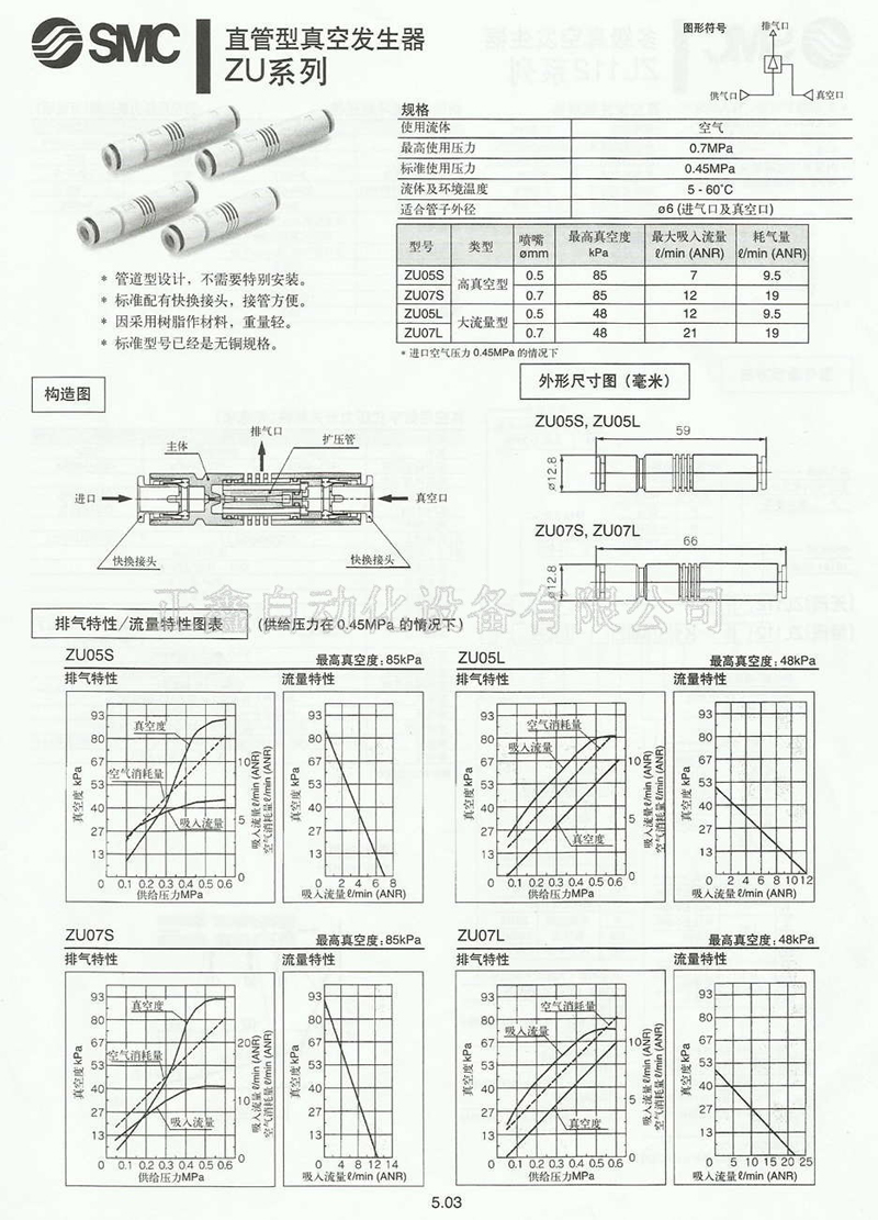 【全新现货】日本SMC型ZU05S ZU05L ZU07S ZU07L管式真空发生器-图0