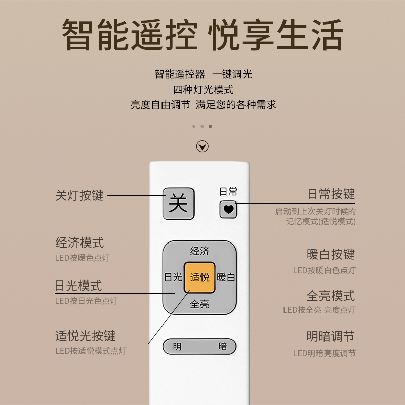 松下LED吸顶灯新款21W卧室灯36W雾朦胧适悦光书房客厅灯HHXZ2562-图2