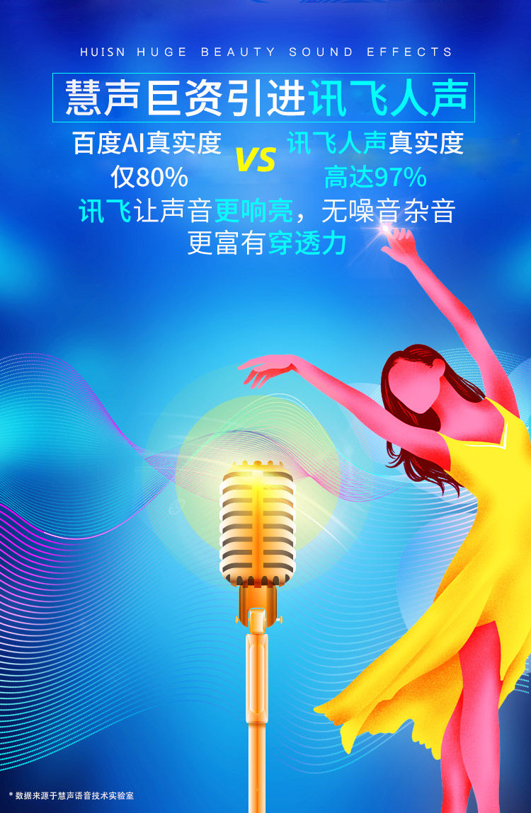 慧声超市广告促销播音录音配音 背景音乐 文字语音软件VIP会员1年