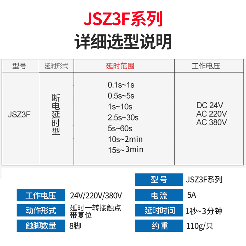 正泰断电延迟时间继电器JSZ3F延时220vAC 24vDC 380V控制器ST3PF - 图2