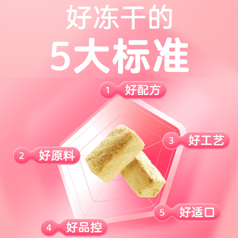 爱立方冻干猫粮全价生骨肉主食冻干猫零食鸡肉鸭肉成幼猫增肥发腮,淘宝优惠券,粉丝福利购,淘宝优惠卷