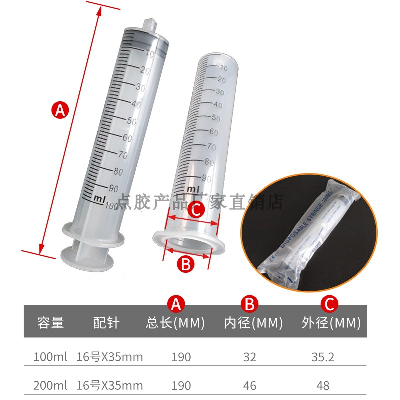 工业一次螺口注墨针筒实验分装塑料胶筒墙纸修复工具针管1-200ml - 图2