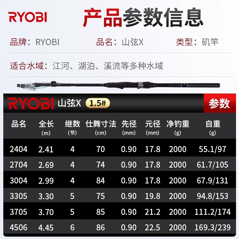 RYOBI利优比山弦X矶钓竿海竿软尾超轻进口碳素滑漂矶竿短节便携钓 - 图2