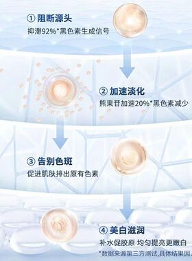 仁和匠心烟酰胺五件套装美白祛斑霜护肤品紧致淡斑淡化黑色素正品