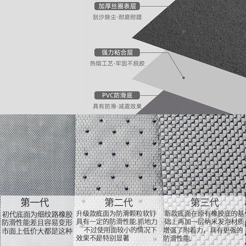 适用于新大洲本田裂行脚垫丝圈RX125国四电喷摩托车SDH125T-31/37 - 图1