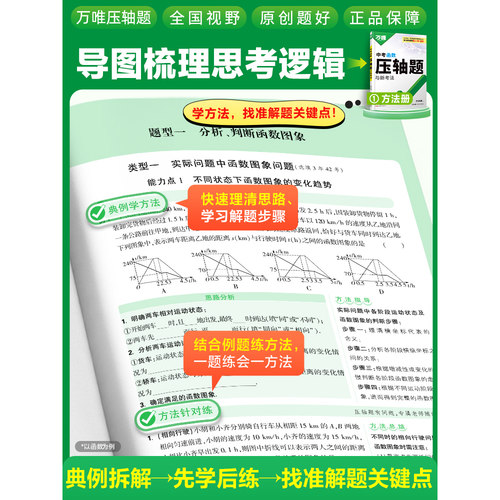 2026新版万唯中考数学压轴题几何初中数学几何模型专项训练初二初三八九年级数学压轴题真题试题精选研究中考数学总复习辅导资料 - 图0