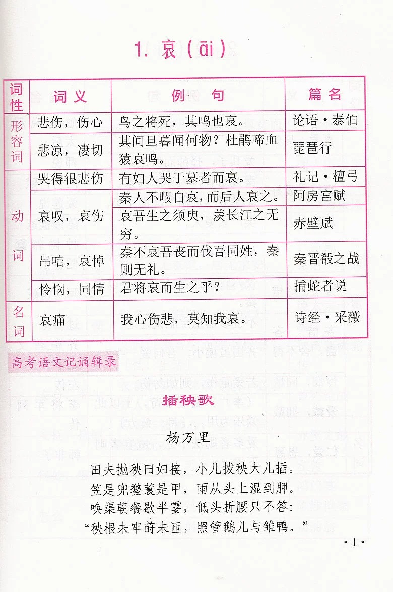 2024版上海市高考语文文言文300实词详解 上海卷 中西书局高中文言文考点提示与拓展 文言文阅读书籍上海高中语文教材辅导 - 图2