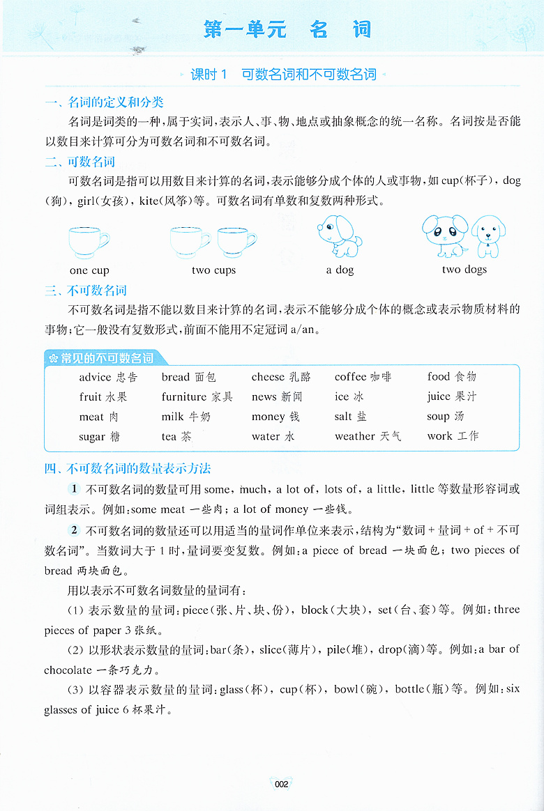 交大之星小学英语重点攻关语法篇同步英语阅读练习郭凤高编著小学生英语教辅语法基础练习新华传媒上海交通大学出版社-图3