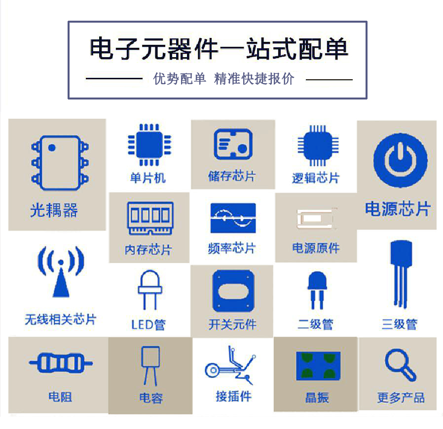 DG4N60 4A600V 进口原装 场效应MOS管 4N60 液晶MOS管 - 图1